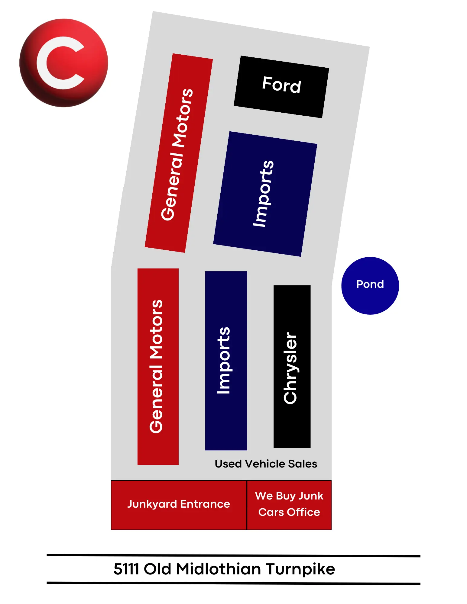 Richmond Yard Map